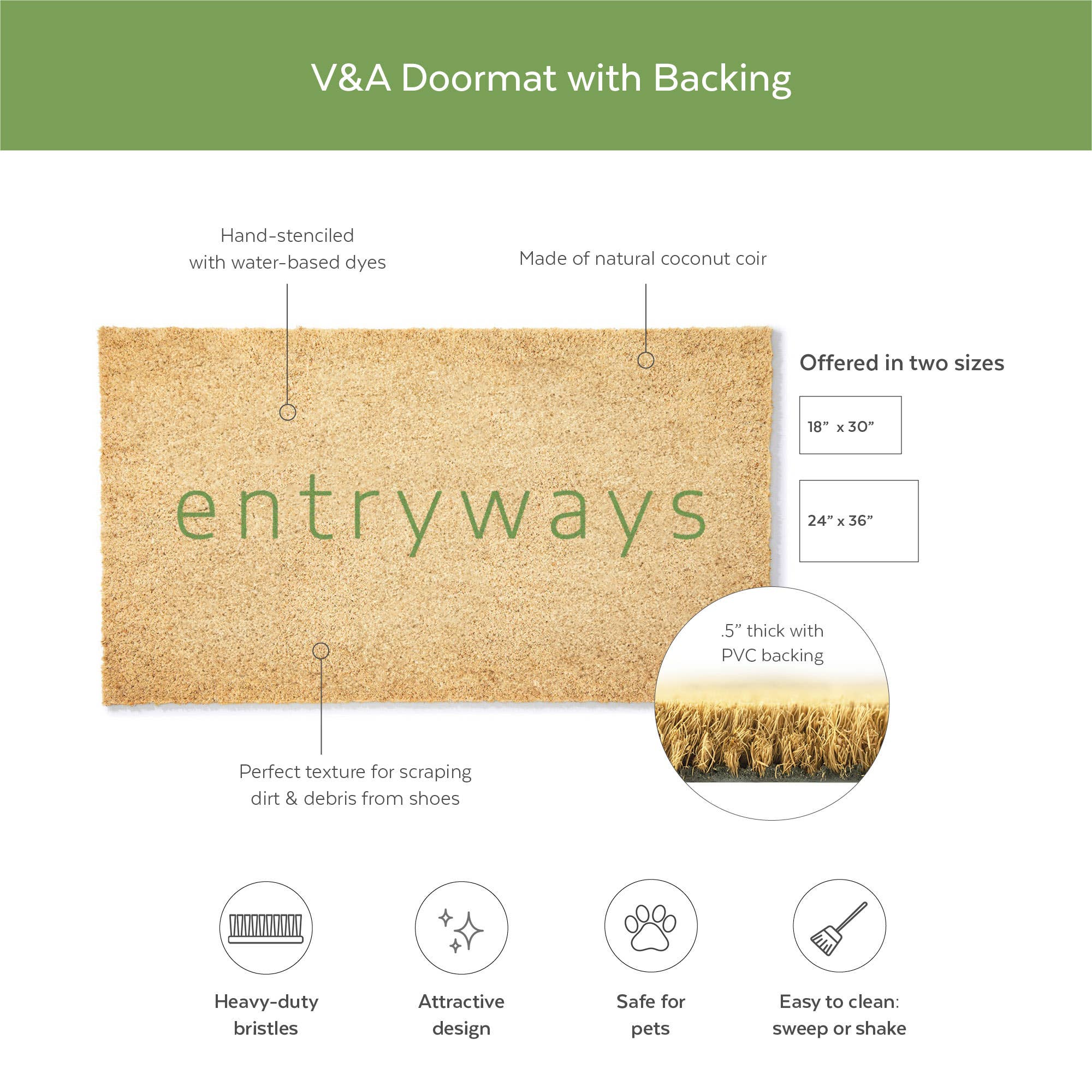 Victoria and Albert Museum Dianthus Coir Doormat