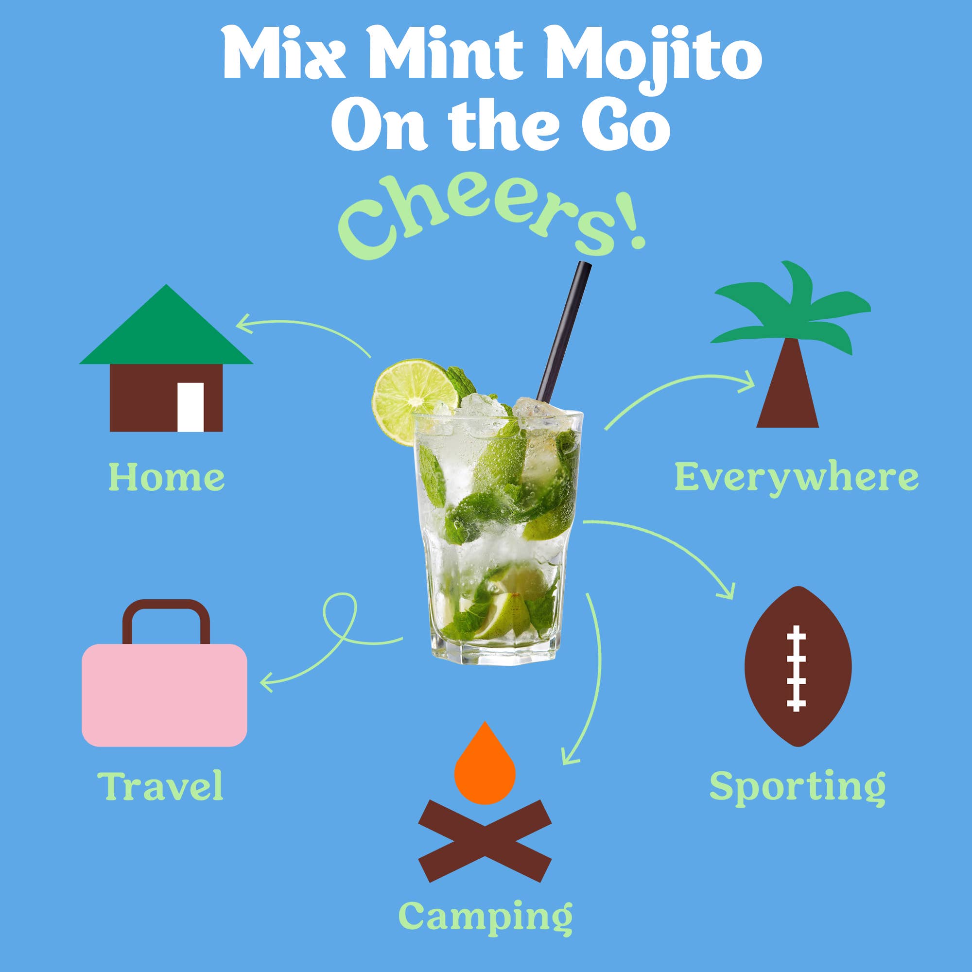 8560. Mint Mojito Cocktail Mixer - Single Packets