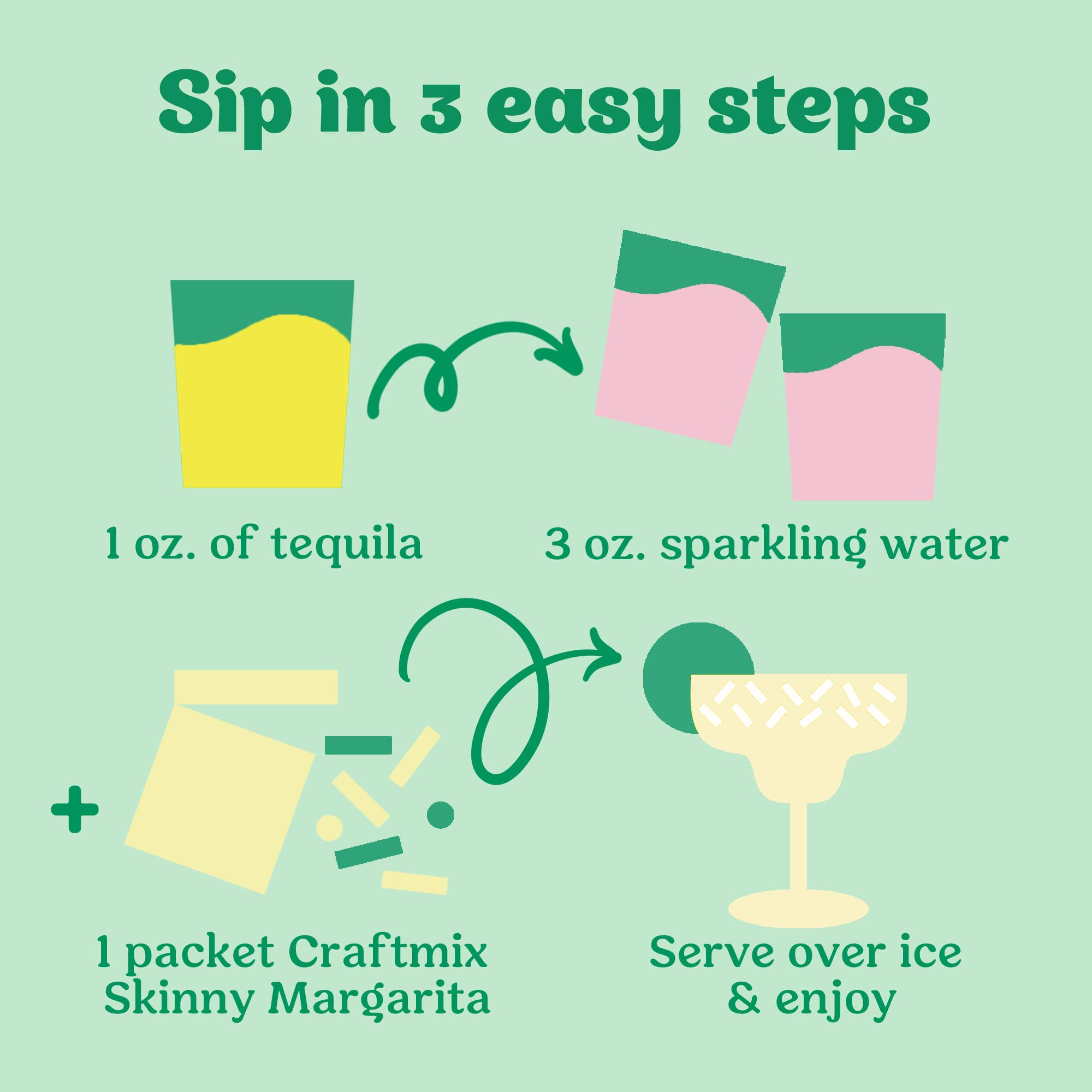 8562. Skinny Margarita Cocktail / Mocktail Mixer