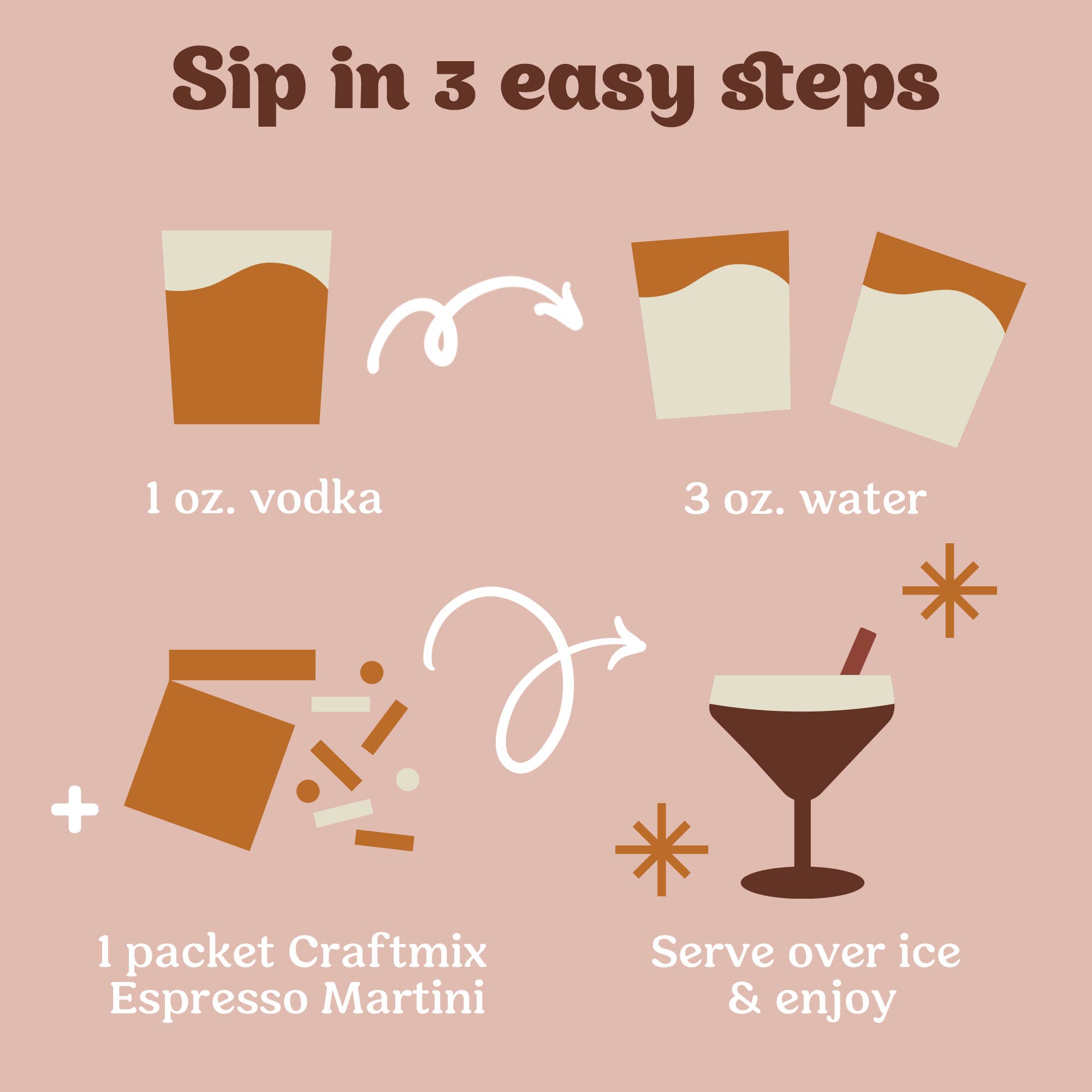 8564. Espresso Martini Cocktail / Mocktail Mixer