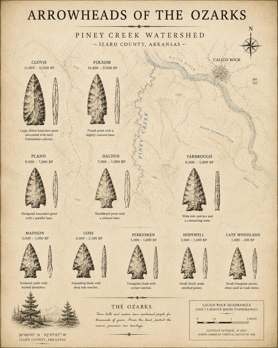 Arrowheads of the Ozarks — Piney Creek Watershed Digital Art Print