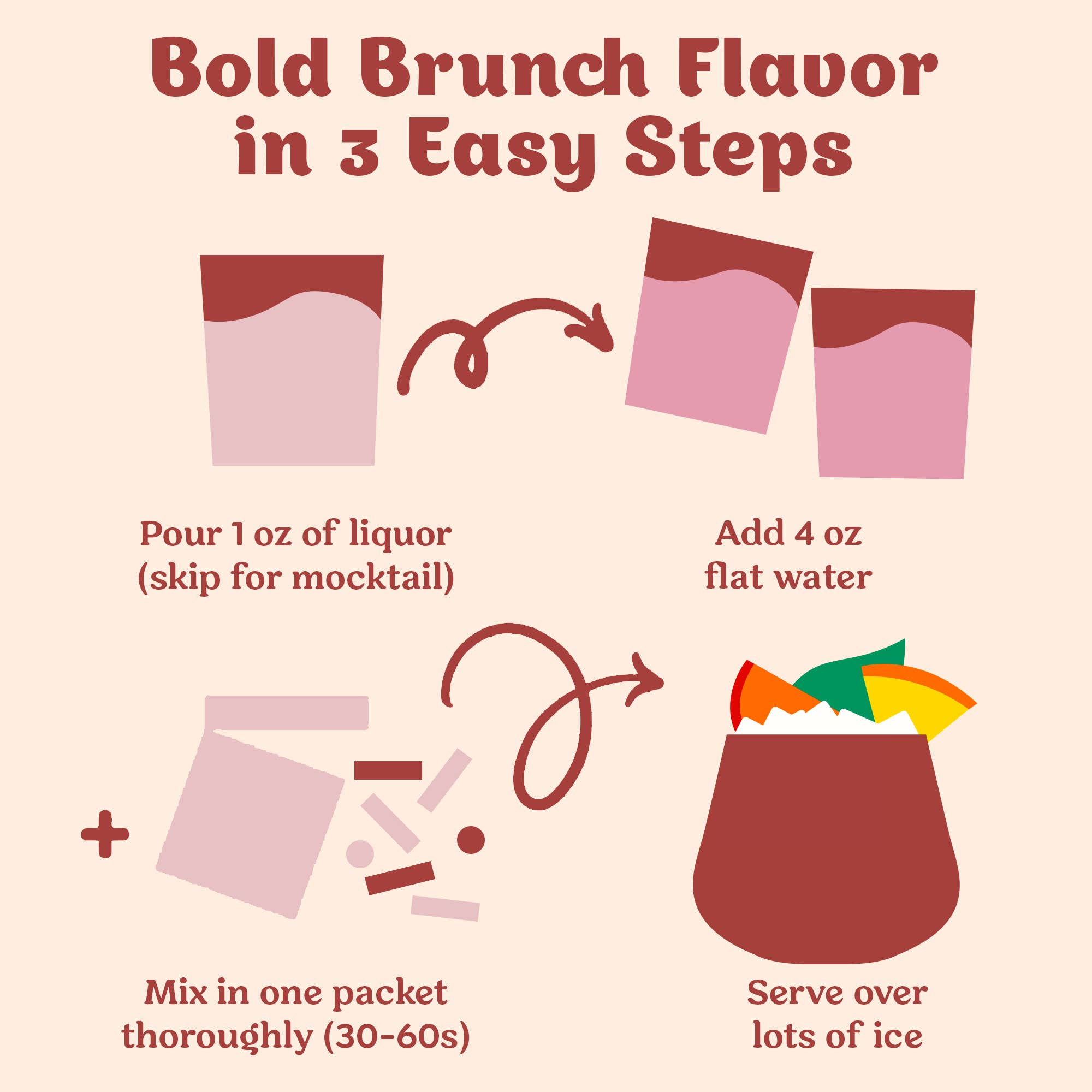 8558. Bloody Mary Cocktail/Mocktail Mixer