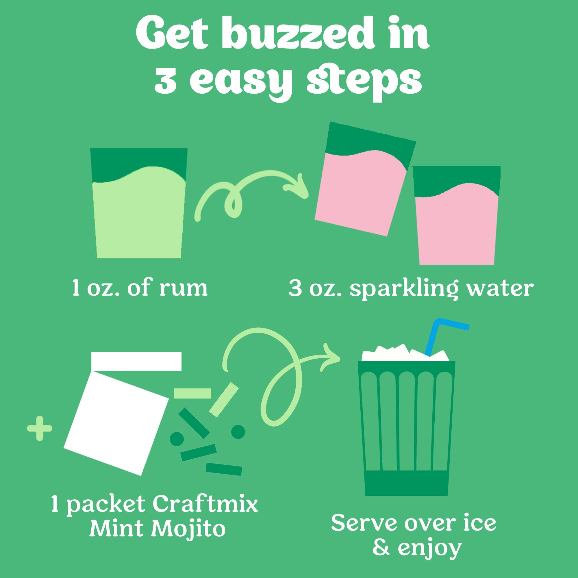 8560. Mint Mojito Cocktail Mixer - Single Packets