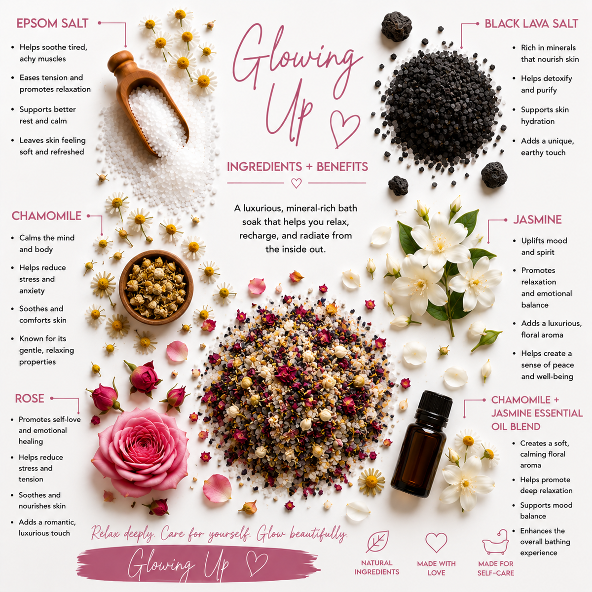 Glowing Up Bath Salt - Bath Soak - Single Use